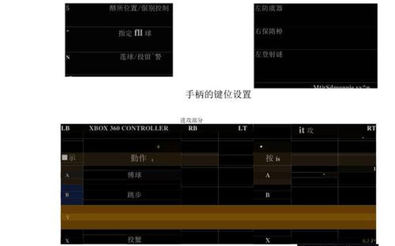  2k13键位(2k13键位设置翻译)