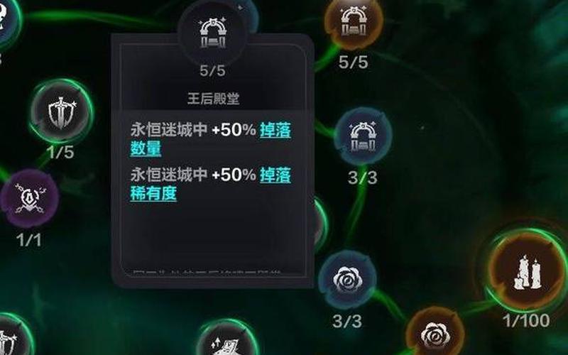  火炬之光2流程攻略(火炬之光2流程攻略中文版)