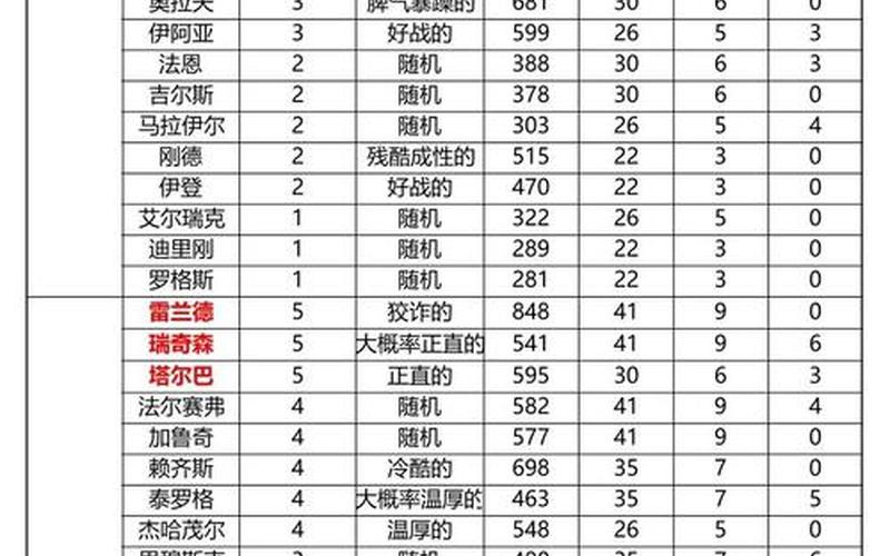 骑马与砍杀战团序列号(骑马与砍杀战团序列号可以共享吗)