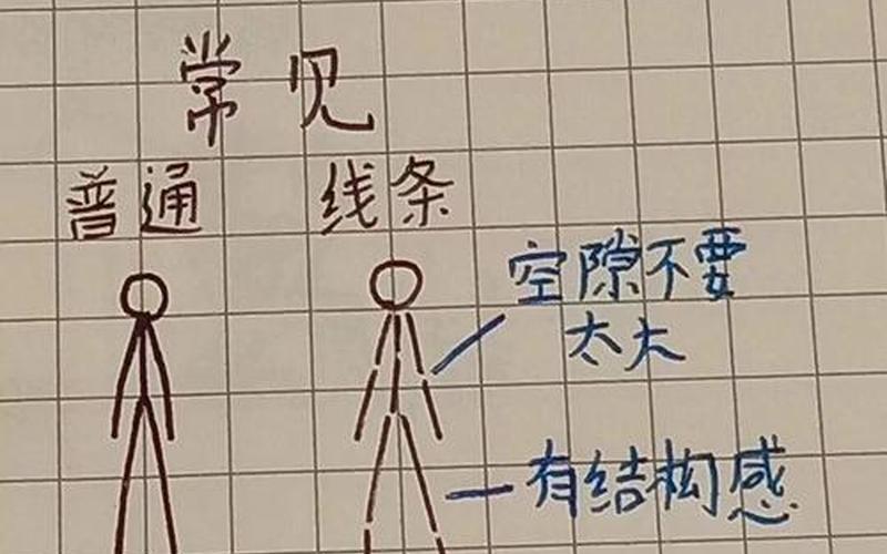 画个火柴人关(画个火柴人关怎么拿到拼图)