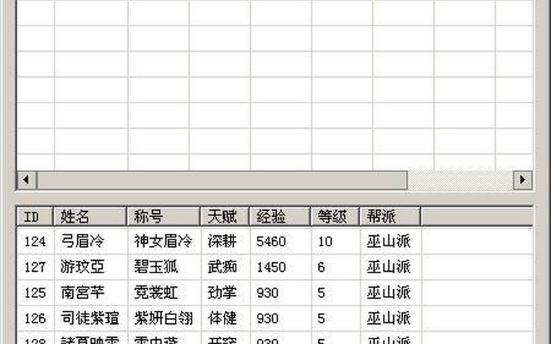  天下霸图2-天下霸图2攻略秘籍