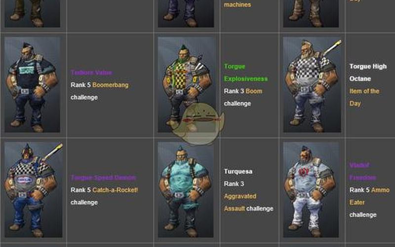  无主之地2(无主之地2角色强度排名)