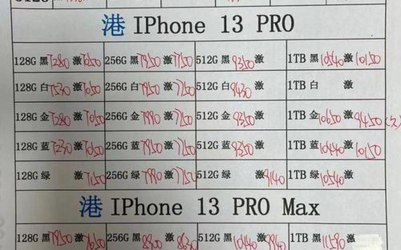 幻想15国行和港版区别_幻想15国行和港版有什么区别