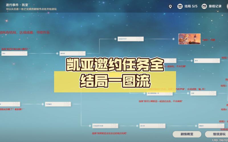 原神重云邀约任务(原神重云邀约任务一图流)