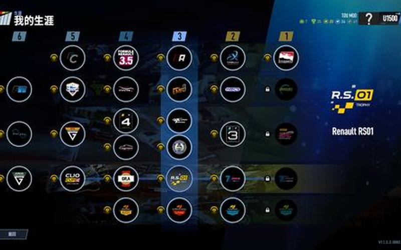  赛车计划2(赛车计划2配置要求)