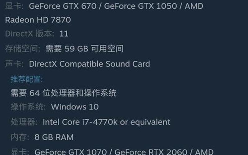  赛博朋克2077最低配置(赛博朋克2077最低配置显卡)