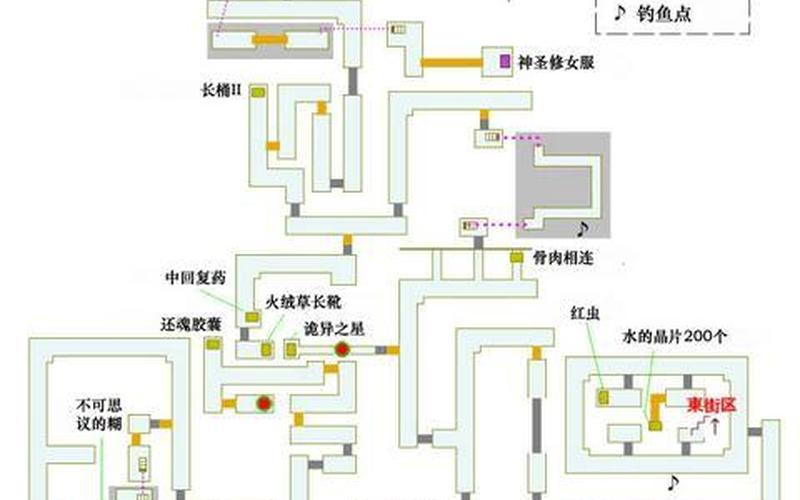 空之轨迹sc地图_空之轨迹sc 地图