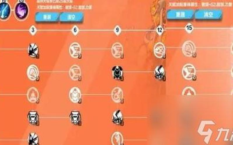  火炬之光修改器怎么用(火炬之光修改器怎么用教程)