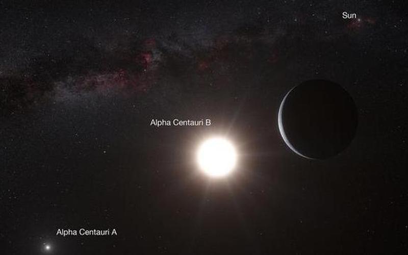  planet centauri(planetcentauri下载)