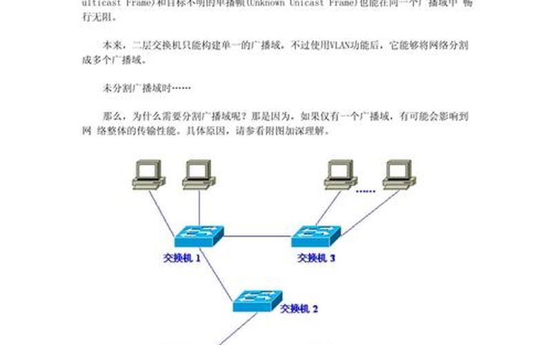 vlan2600