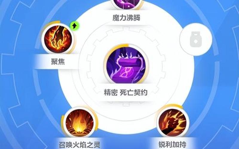  火炬之光2有没有刺客(火炬之光2有没有刺客技能)