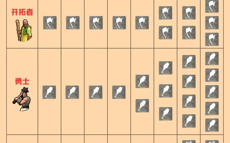  文明5攻略(文明5攻略详细攻略)