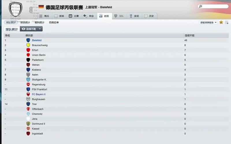  fm2012妖人中后卫-fm2012左后卫妖人