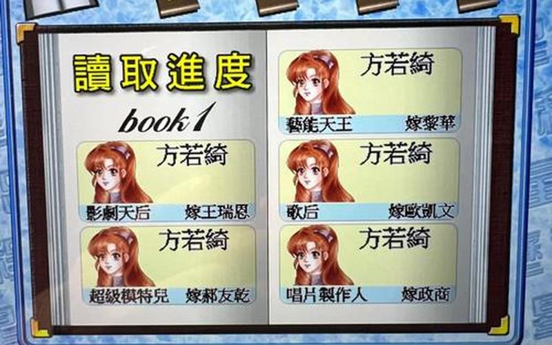  明星志愿2000(明星志愿2攻略)