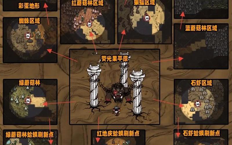 饥荒存档位置-饥荒存档位置在哪里