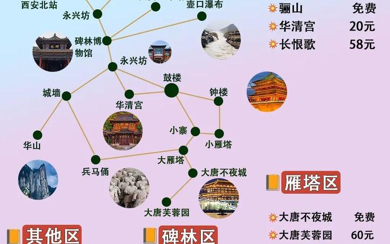  仙三攻略(仙三攻略最详细版图文免费)