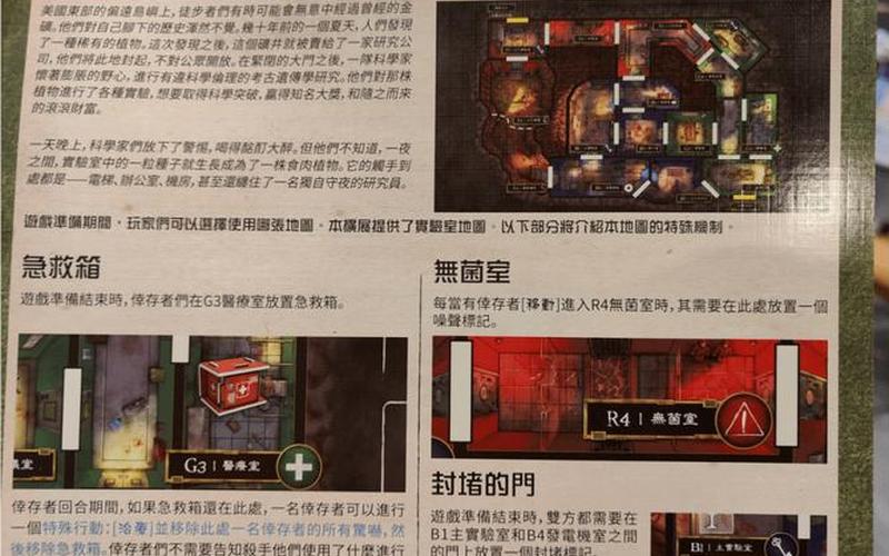  恶夜杀机1(恶夜杀机1图文攻略大全)