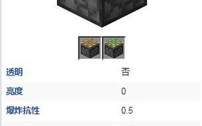  我的世界活塞(我的世界活塞推进器)