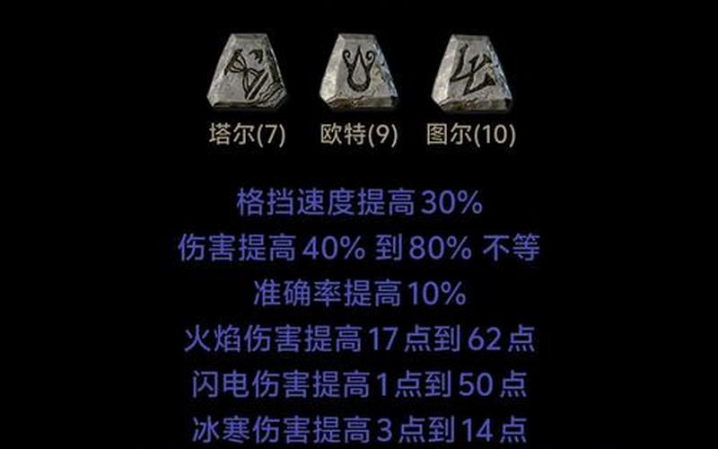  暗黑 符文_暗黑符文之语大全 图