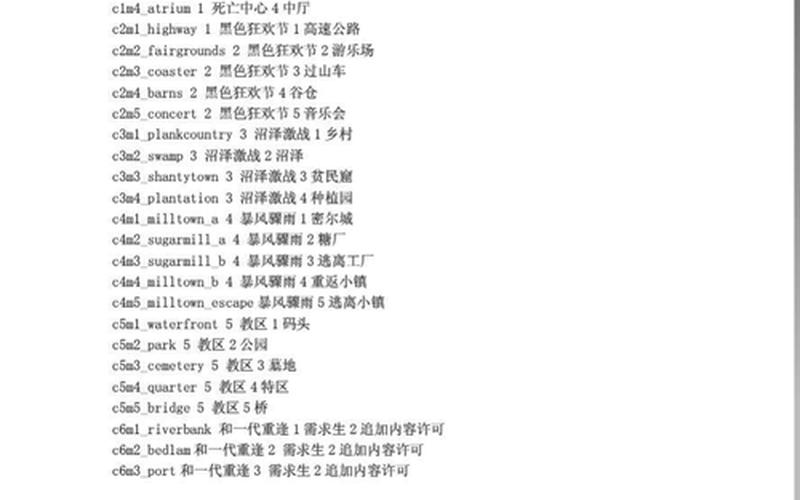 求生之路秘籍大全-求生之路秘籍大全下载