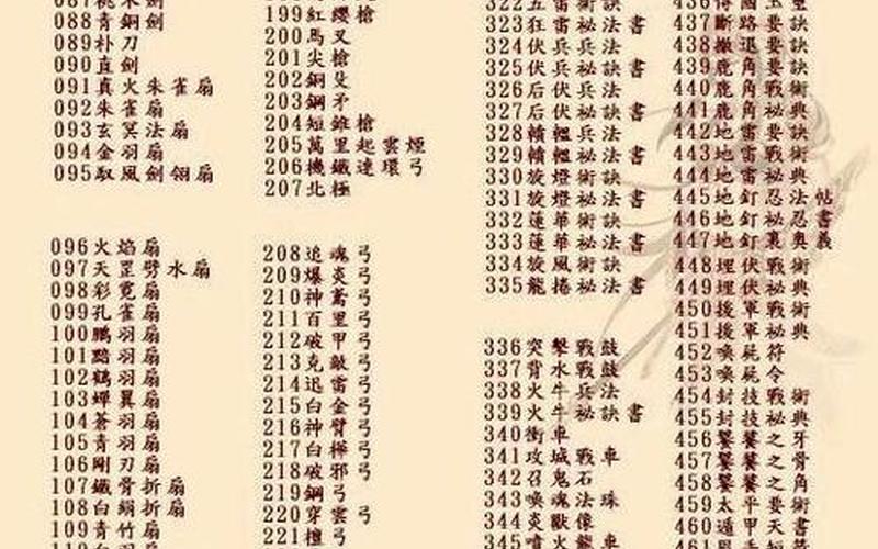  生死四人组2秘籍(生死四人组2秘籍大全及使用方法)