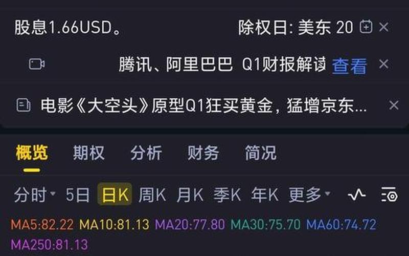 股市不开盘可以换仓吗(股市不开盘可以换仓吗现在)-第1张图片-树涛168配资网_配资炒股平台及公司_股票配资门户网