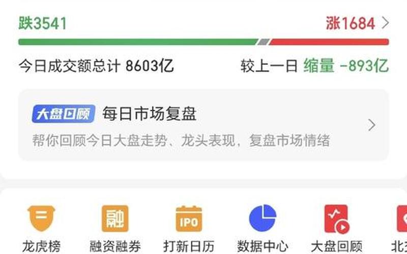 上海股市多少点收盘(上海股市今天收盘指数多少点)-第1张图片-树涛168配资网_配资炒股平台及公司_股票配资门户网