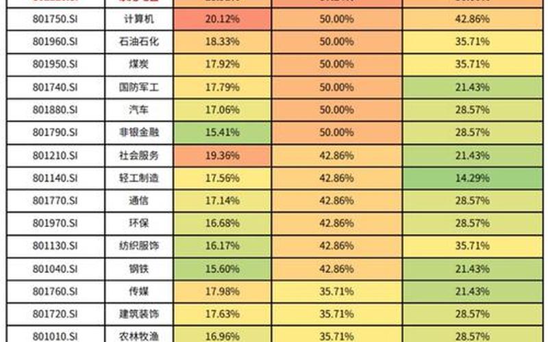 七月份股市行情(七月份股市行情最新消息)-第1张图片-树涛配资网_配资炒股平台及公司 - 股票配资门户网