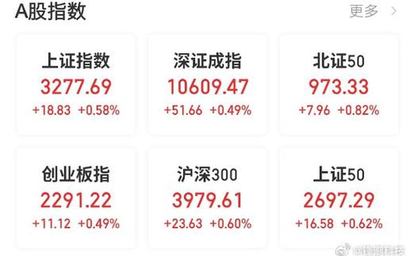 9月18日股市开盘吗(9月18日股市开盘吗今天)-第1张图片-树涛配资网_配资炒股平台及公司 - 股票配资门户网