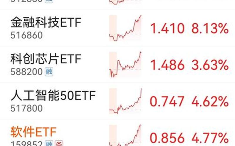 十年牛市看中国股市行情(十年牛市看中国股市行情怎么样)-第1张图片-树涛168配资网_配资炒股平台及公司_股票配资门户网