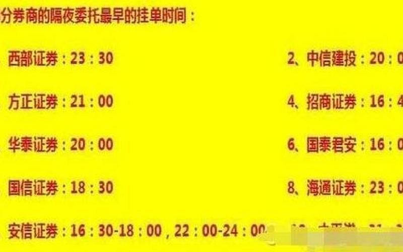 股市收盘2.57(股市收盘后几点可以挂单)-第1张图片-树涛配资网_配资炒股平台及公司 - 股票配资门户网