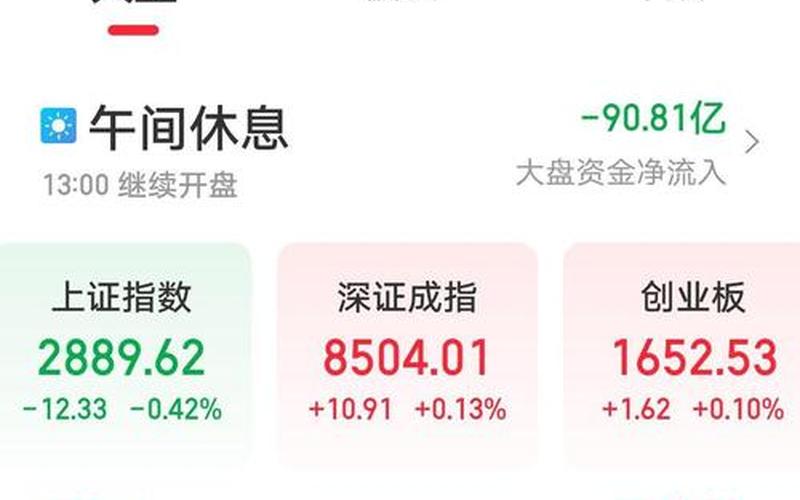怎样可显股市行情报价(怎样可显股市行情报价呢)-第1张图片-树涛168配资网_配资炒股平台及公司_股票配资门户网