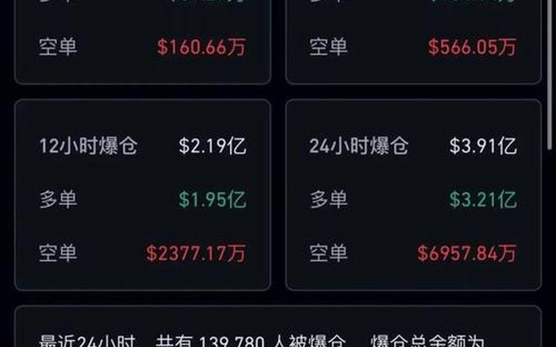 股市崩盘恢复(股市崩盘恢复正常了吗)-第1张图片-树涛168配资网_配资炒股平台及公司_股票配资门户网