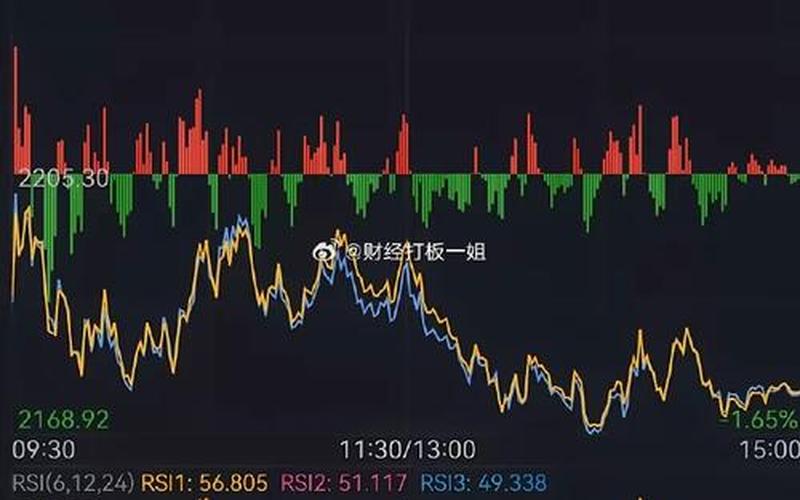 上海深圳股市几点收盘(上海深圳股市几点收盘时间)-第1张图片-树涛配资网_配资炒股平台及公司 - 股票配资门户网