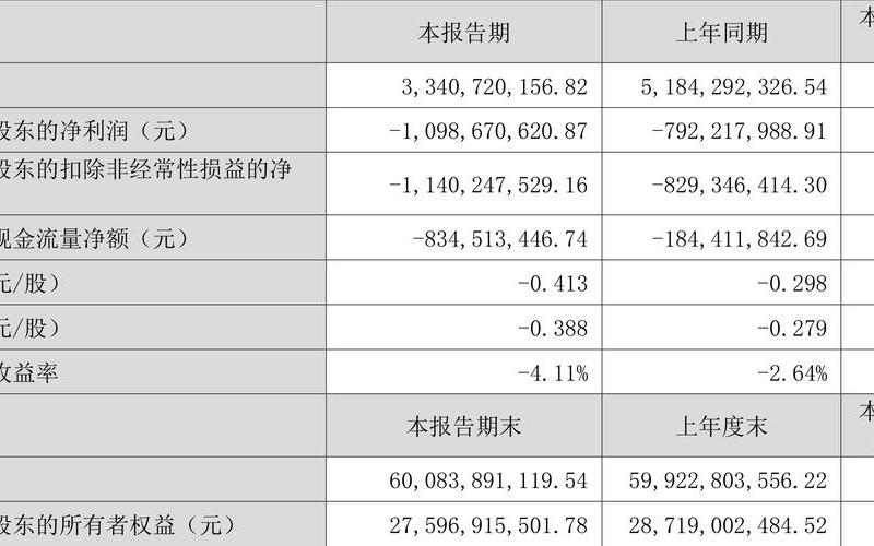 冀东水泥股市行情(冀东水泥股市行情最新消息)-第1张图片-树涛168配资网_配资炒股平台及公司_股票配资门户网