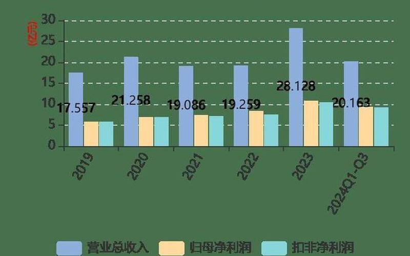 股市陕国投a行情(陕国投a股票行情)-第1张图片-树涛168配资网_配资炒股平台及公司_股票配资门户网