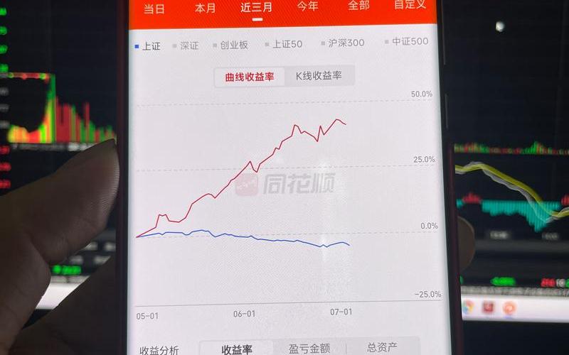00年股市复盘(07年牛市复盘)-第1张图片-树涛168配资网_配资炒股平台及公司_股票配资门户网