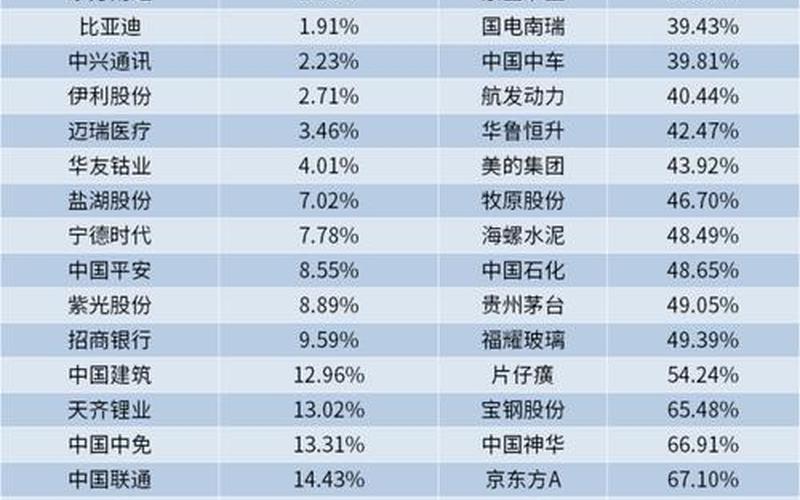 a50股市行情实时行情(a50股市行情实时行情走势图)-第1张图片-树涛配资网_配资炒股平台及公司 - 股票配资门户网