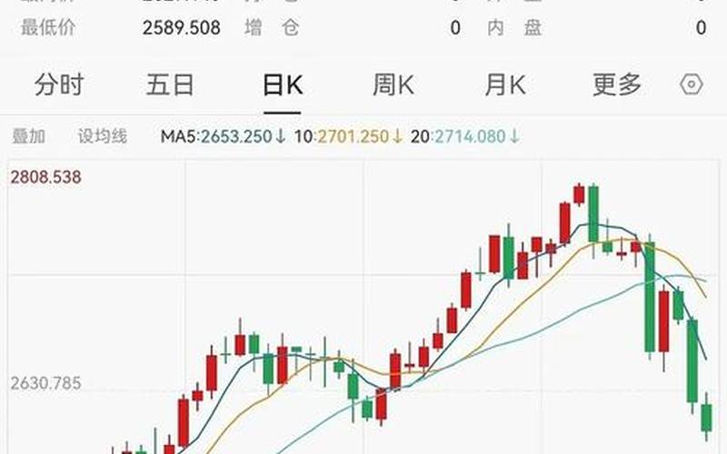 股市崩盘会影响供给吗(股市崩盘会影响供给吗为什么)-第1张图片-树涛168配资网_配资炒股平台及公司_股票配资门户网