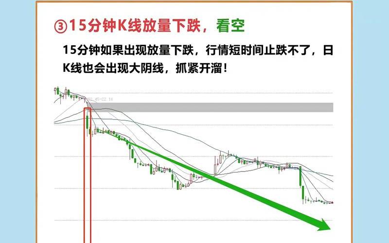 怎么提前预判股市大盘(怎么提前预判股市大盘走势)-第1张图片-树涛168配资网_配资炒股平台及公司_股票配资门户网
