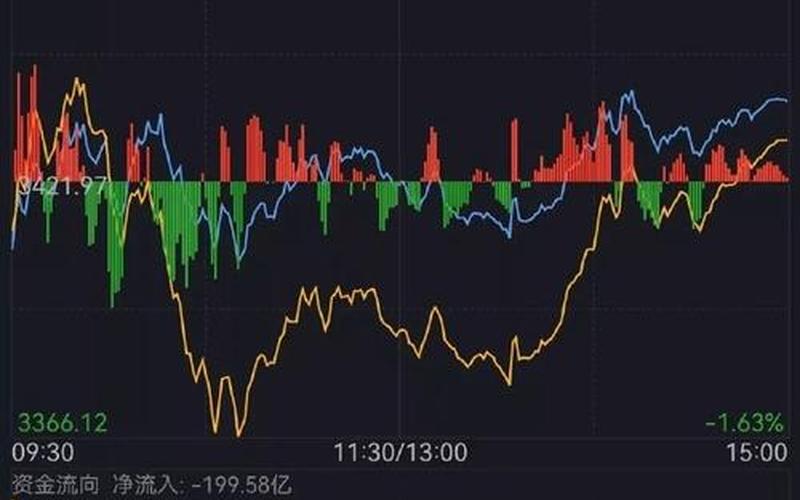 专业家点评今日股市开盘(专业家点评今日股市开盘的话)-第1张图片-树涛配资网_配资炒股平台及公司 - 股票配资门户网