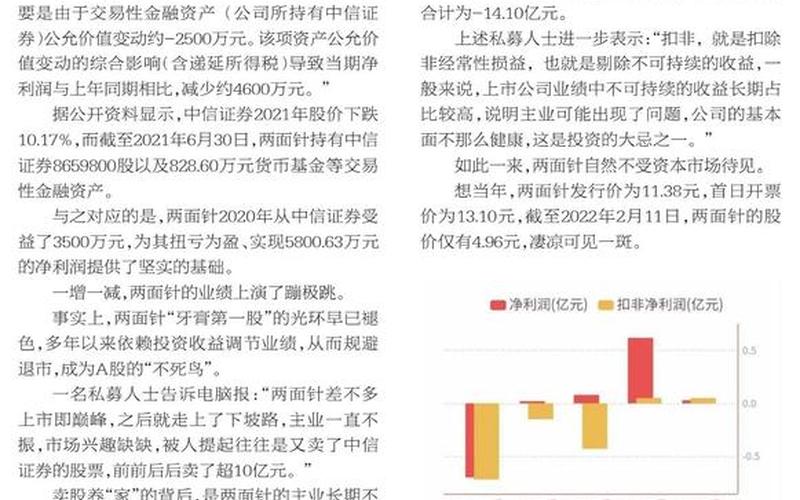 两面针今天的股市行情(两面针股票今天的价格)-第1张图片-树涛配资网_配资炒股平台及公司 - 股票配资门户网