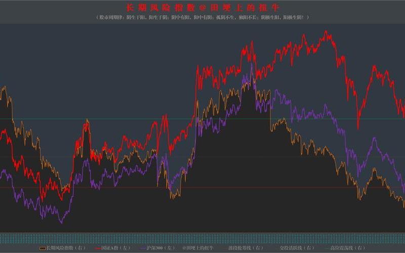 中国股市今日的股市行情(中国股市今日的股市行情走势)-第1张图片-树涛配资网_配资炒股平台及公司 - 股票配资门户网