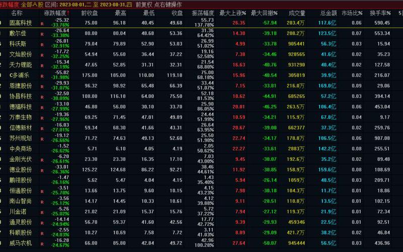 海外华人股市行情(海外华人股市行情分析)-第1张图片-树涛168配资网_配资炒股平台及公司_股票配资门户网