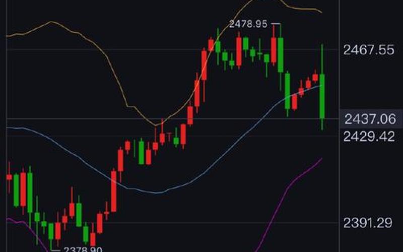 今日股市个股行情(.今日股市个股行情走势)-第1张图片-树涛168配资网_配资炒股平台及公司_股票配资门户网