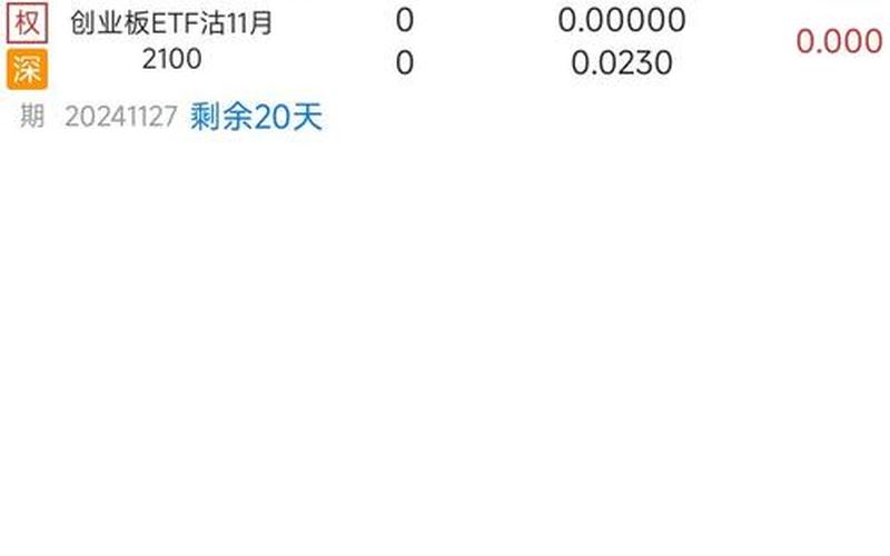 中国证券股市收盘(中国证券股市收盘价格)-第1张图片-树涛配资网_配资炒股平台及公司 - 股票配资门户网