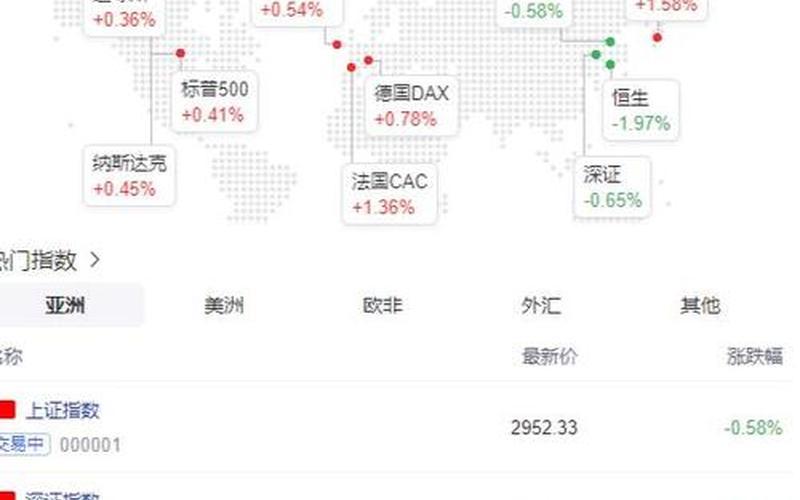 周六周日股市开盘的国家(周六周日开盘的股票)-第1张图片-树涛168配资网_配资炒股平台及公司_股票配资门户网