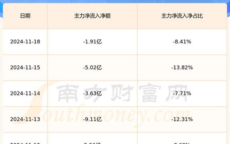 603005股市行情(603685股市行情)-第1张图片-树涛配资网_配资炒股平台及公司 - 股票配资门户网