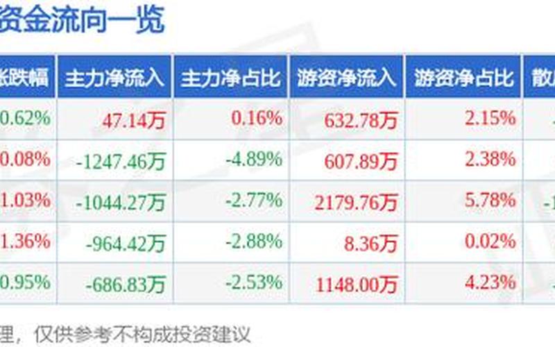 云南铜业股市行情(云南铜业股票今天行情)-第1张图片-树涛配资网_配资炒股平台及公司 - 股票配资门户网