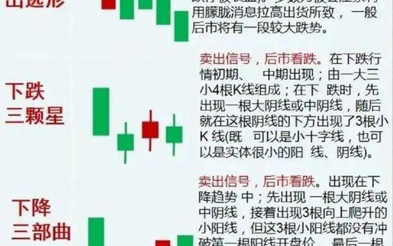 周一股市大盘怎么走高(股票周一大盘走势预测)-第1张图片-树涛168配资网_配资炒股平台及公司_股票配资门户网